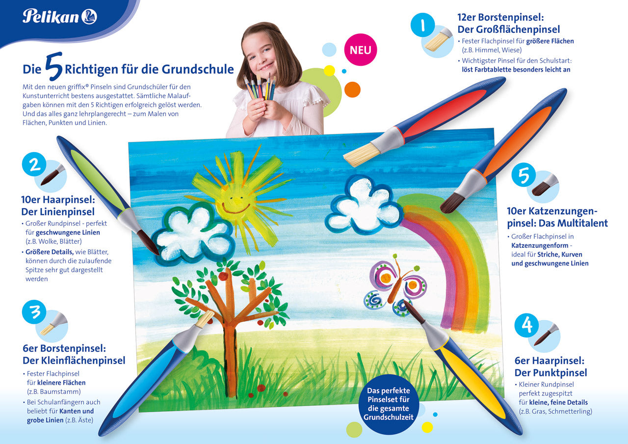 Anleitung-pinsel-griffix-fuer-die-Grundschule-Anwendung-lafueliki