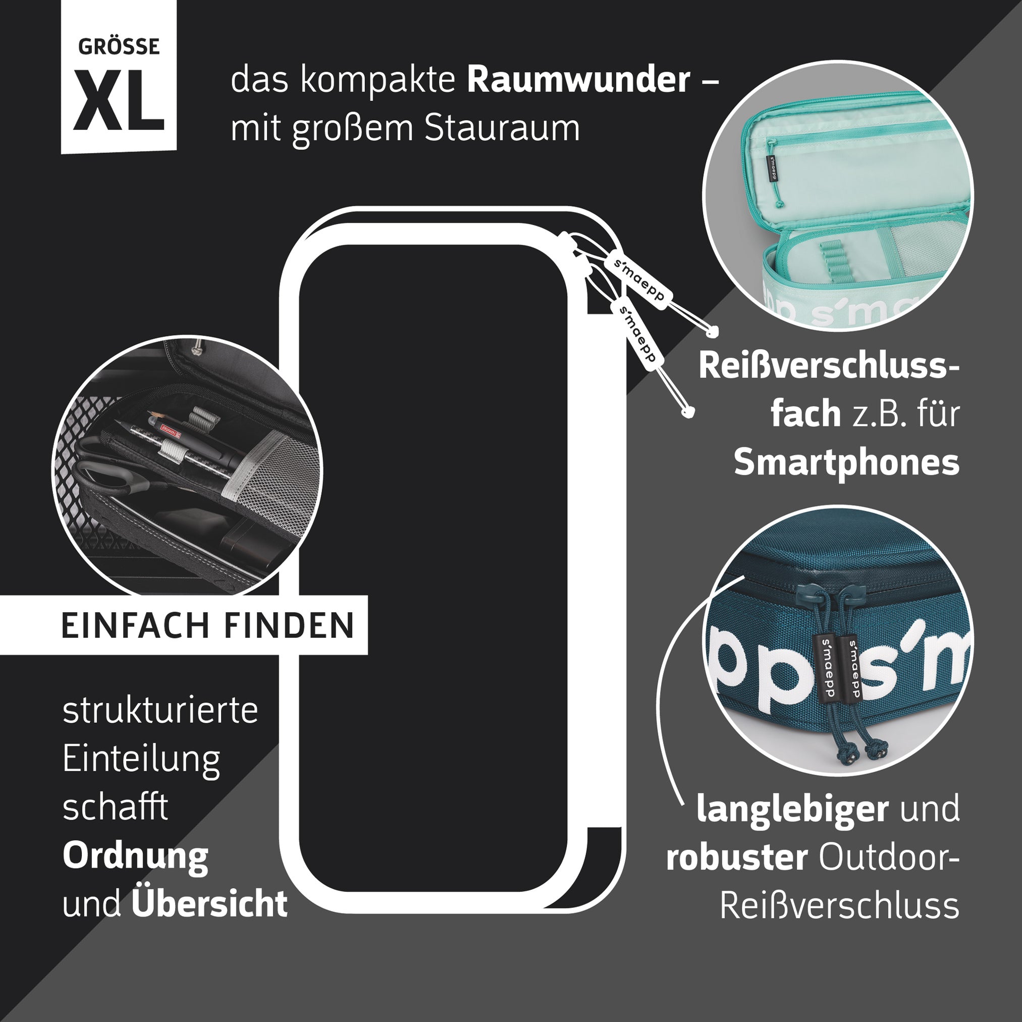 BRUNNEN Mäppchen s'maepp XL · Fast Wheels · Auto · Grün