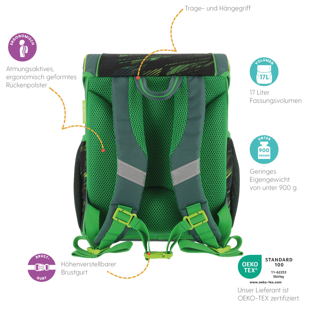 Herlitz-Loop-Plus-Schulranzen-Fussball-Game-Changer-50046249-Ranzen-vorteile-rueckseite-lafueliki