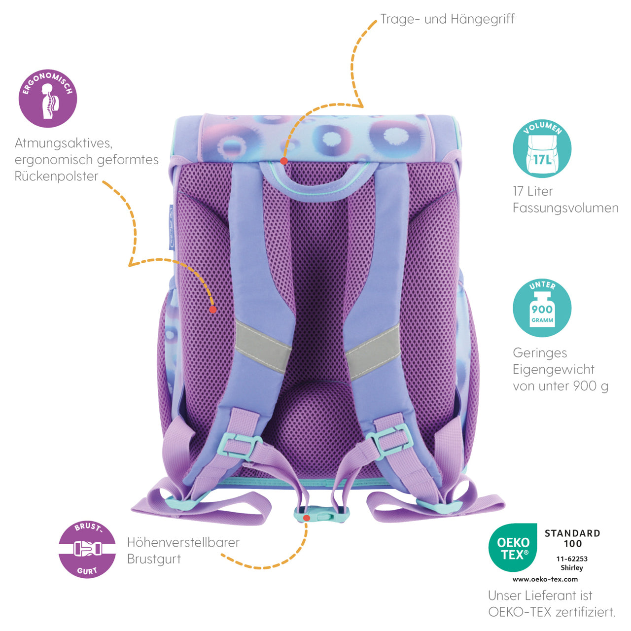 Herlitz-Schulranzen-Loop-Plus-Meerjungfrau-Mystic-Mermaid-50046201-4008110370873-mit-icons-vorteile-rueckseite-lafueliki