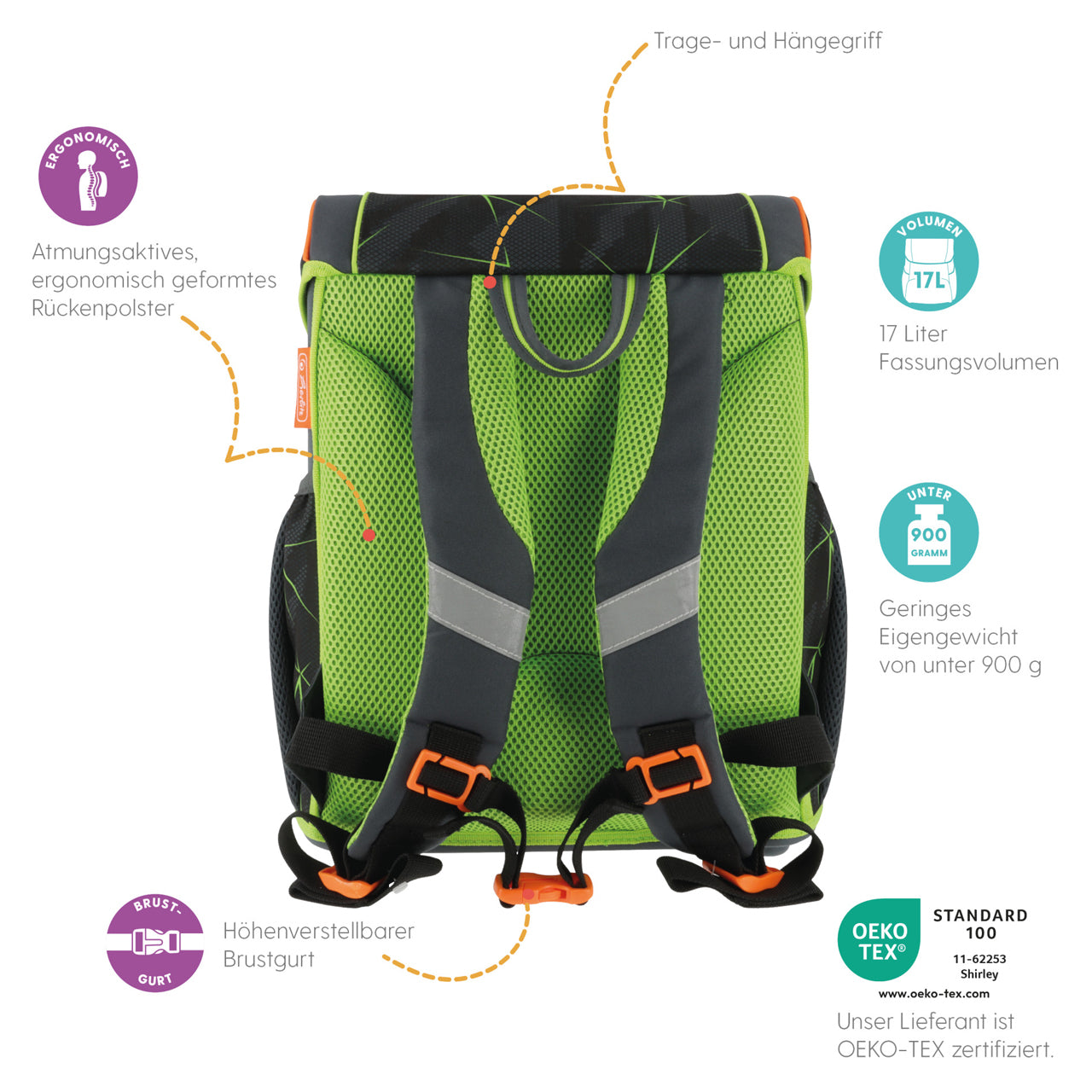 Herlitz-Schulranzen-Loop-PlusWild-Life-Panther-50046225-4008110370897-mit-icons-vorteile-rueckseite-lafueliki