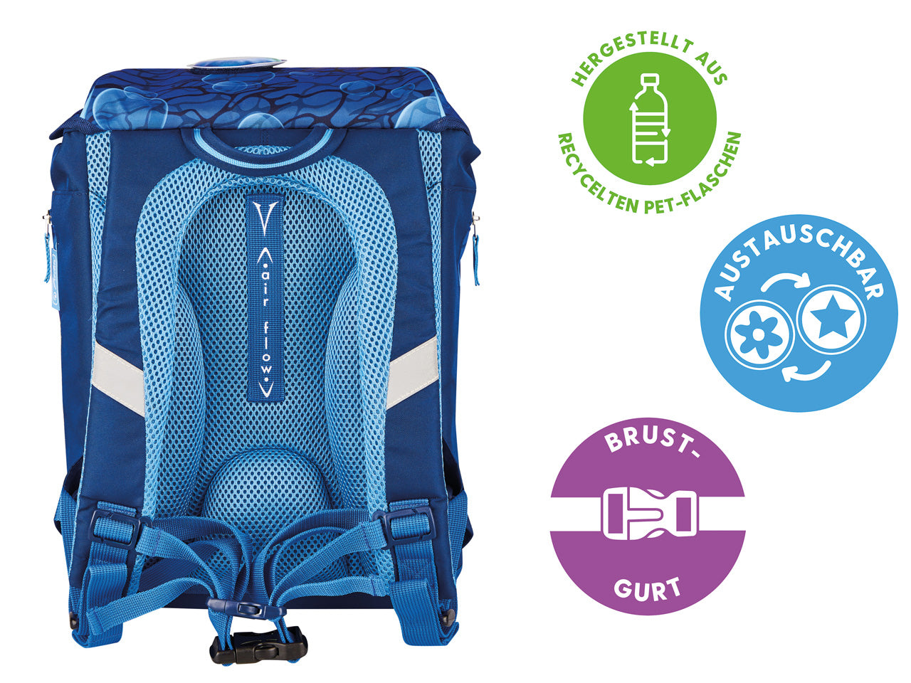 Herlitz-Schulranzen-Set-SoftLight-Plus-Deep-Sea-blau-400811344546-rueckseite-mit-icons-lafueliki