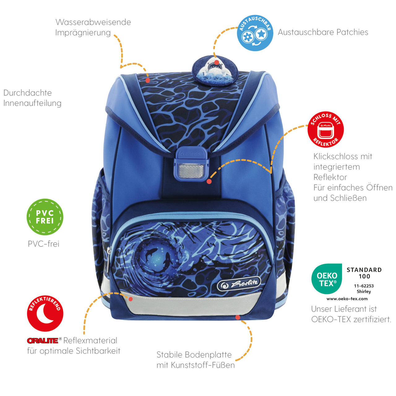 Herlitz-Schulranzen-Ultra-Light-Plus-Blue-shark-Hai-40081103470781-mit-icons-vorteile-lafueliki