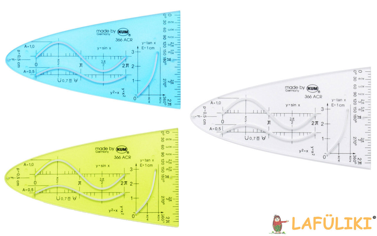 KUM-Parabel-12cm-glasklar-farbig-Parabelschablone-2110119-lafueliki