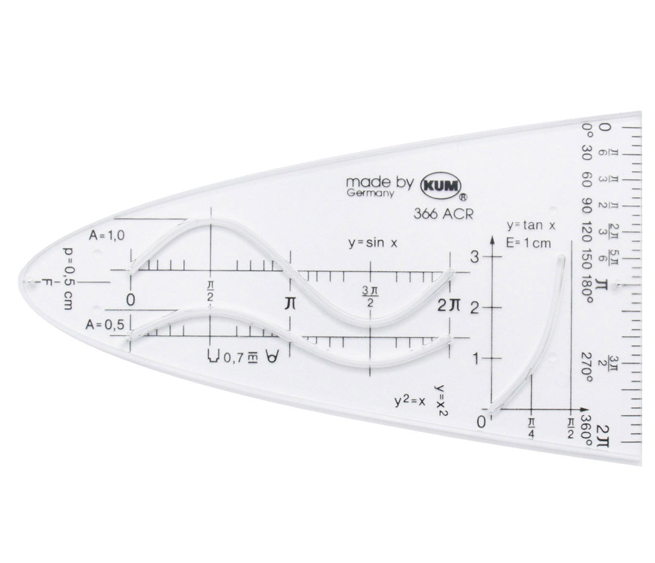KUM-Parabelschablone-12cm-glasklar-Parabel-2110119-neu-lafueliki