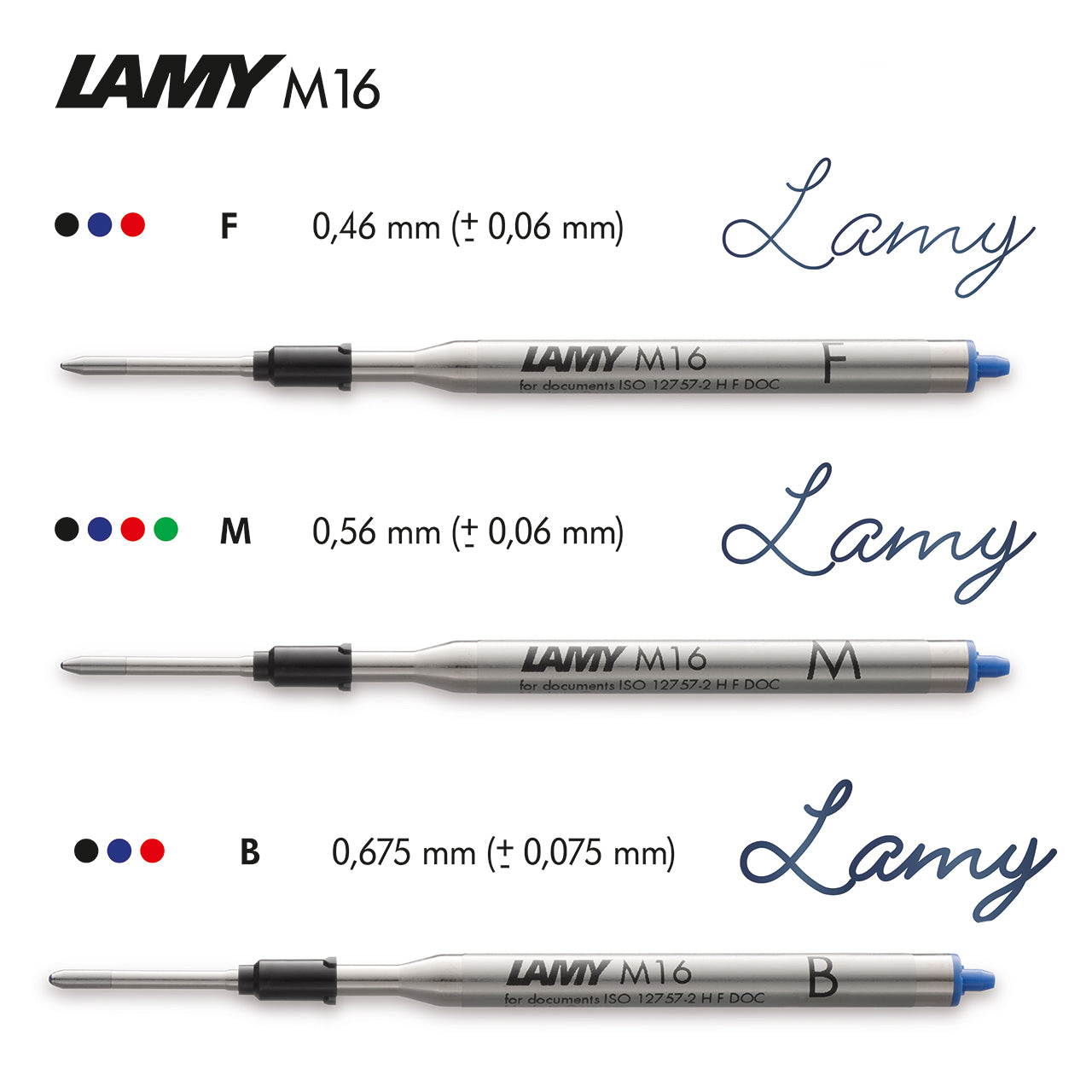 LAMY-M16-minen-vergleich-der-strichstaeke-F-M-B-lafueliki