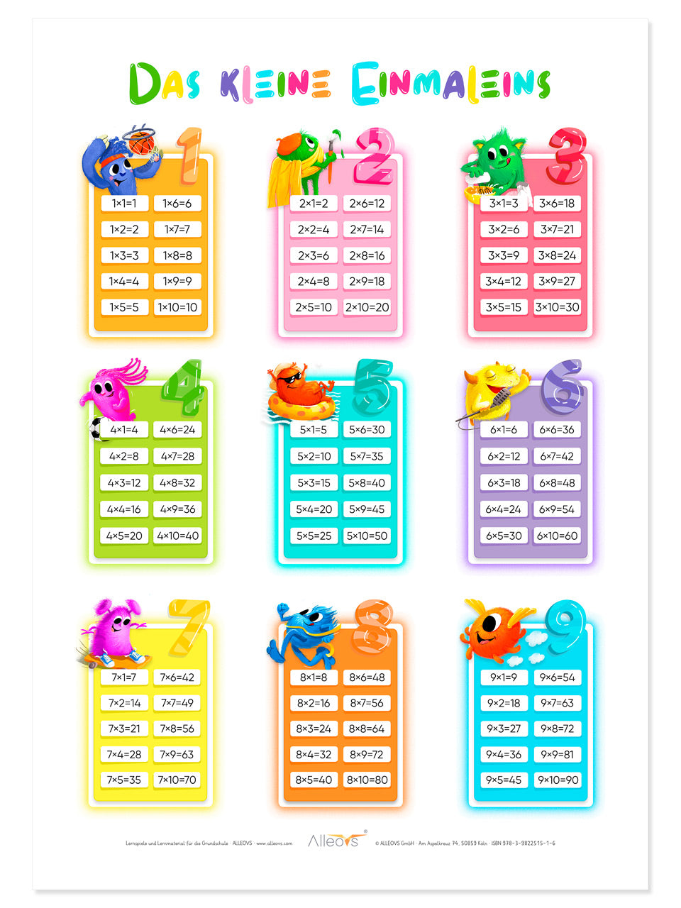 Lernposter-Das-kleine-Einmaleins-1x1-1516-lernhilfe-Kinder-ALLEOVS-lafueliki