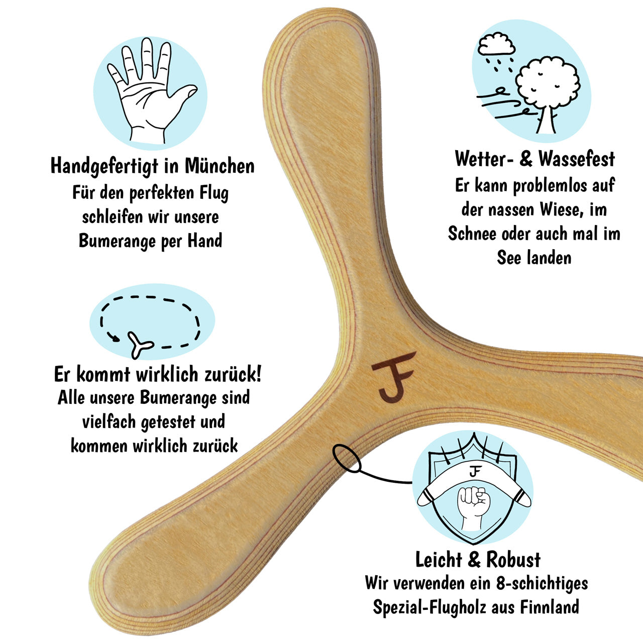 Linkshaender-Bumerang-Modell-Muenchen-von-JF_-Bumerang-1-lafueliki