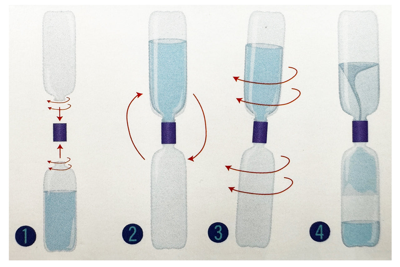 Moses-Verlag-Wasserwirbler-Tornado-Tube-blau-Flaschenverbinder-anleitung-lafueliki