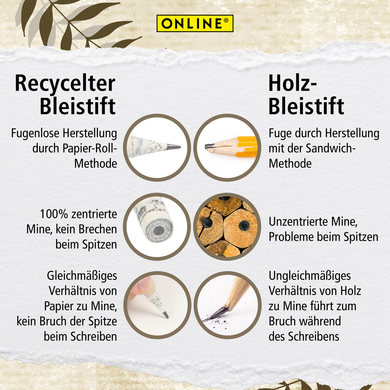 ONLINE-Bleistifte-HB-6er-Set-aus-Zeitungspapier-anleitung-lafueliki