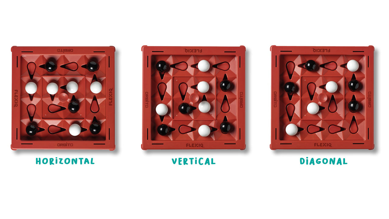 ORBITO-FlexiQ-spielweise-anleitung-230208-kaufen-lafueliki