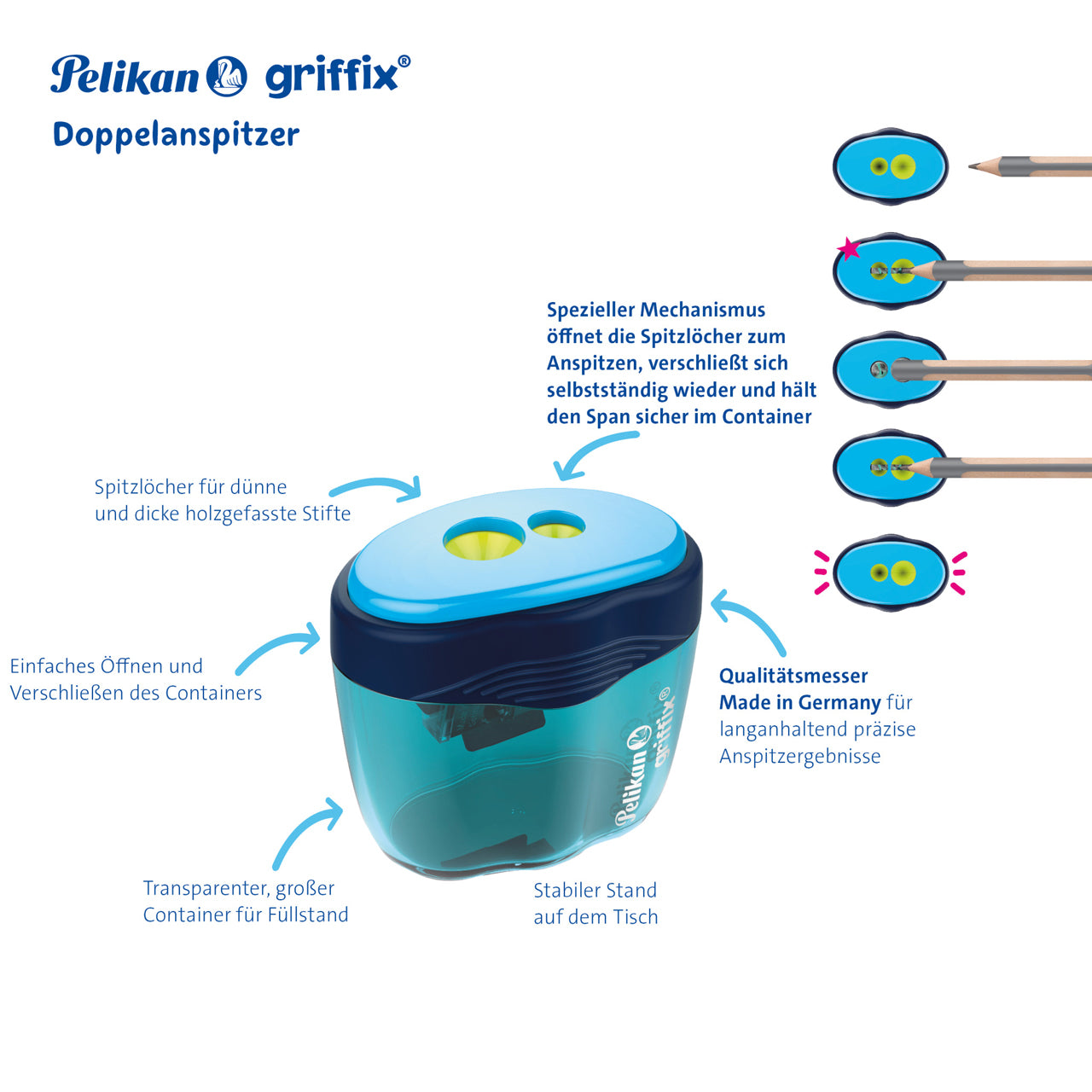 Pelikan-Griffix-Dosenanspitzer-doppelt-2fach-701266-vorteile-lafueliki