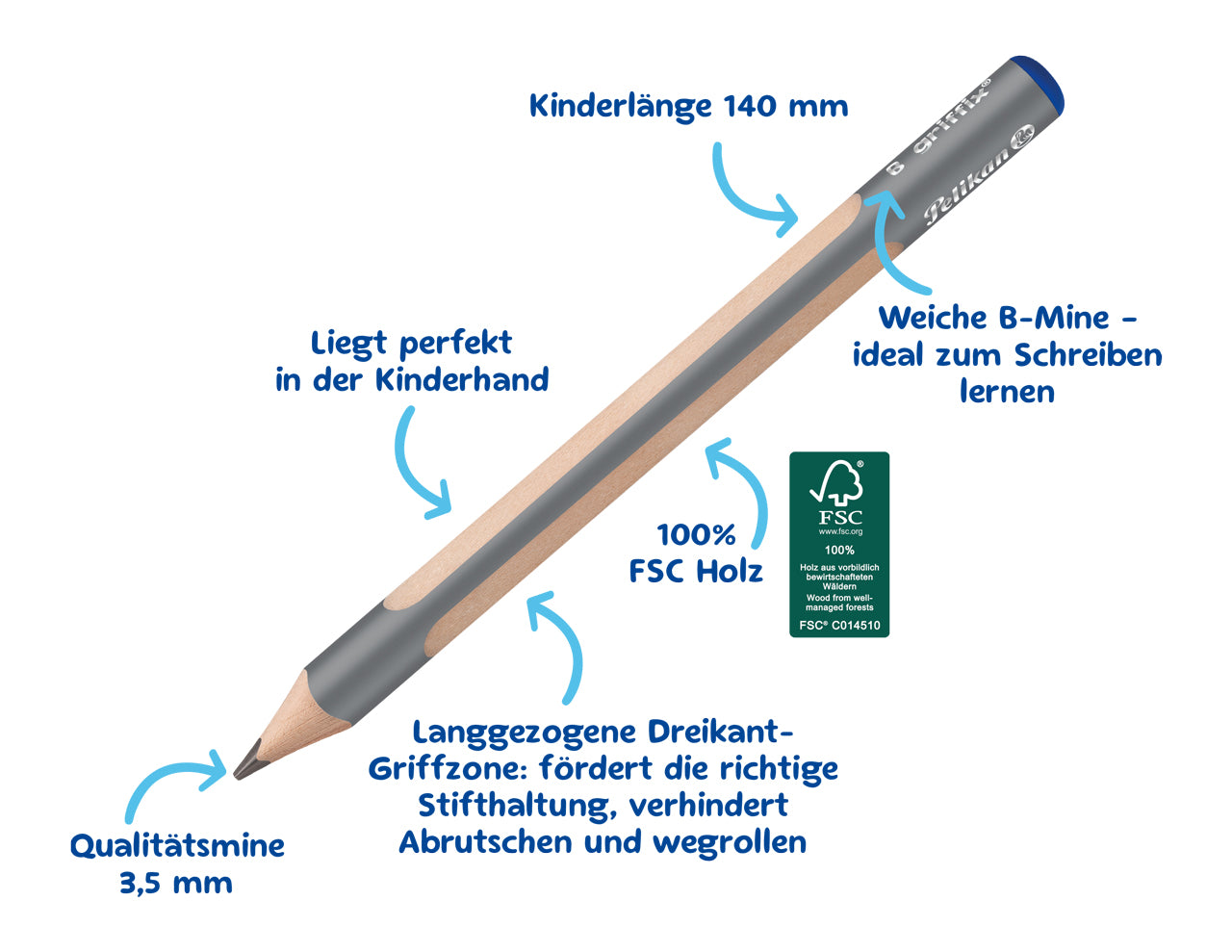 Pelikan-Griffix-Holzbleistift-Staerke-B-Bleistifte-fuer-die-Schule-817028-rueckseite-lafueliki
