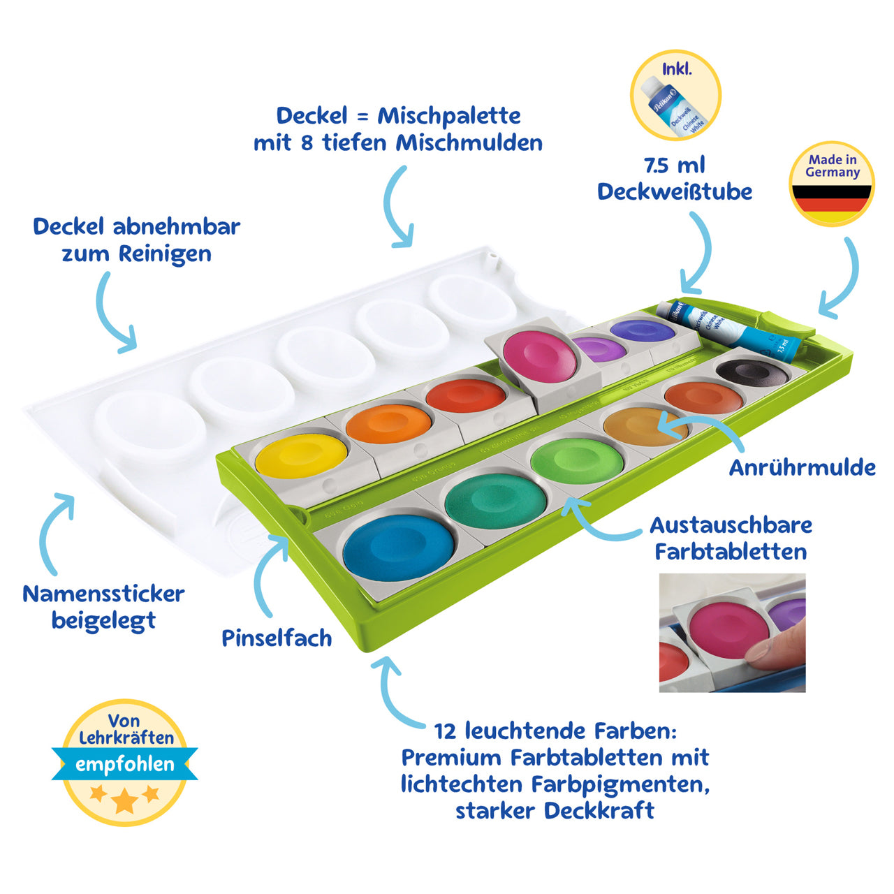 Pelikan-Wasserfarbkasten-Deckfarbkasten-K12-12-Farben-gruen-701310-vorteile-lafueliki
