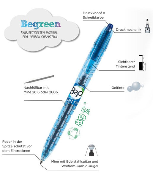 Pilot-B2P-Bottle-2-Pen-Gel-Gelschreiber-Begreen-lafueliki