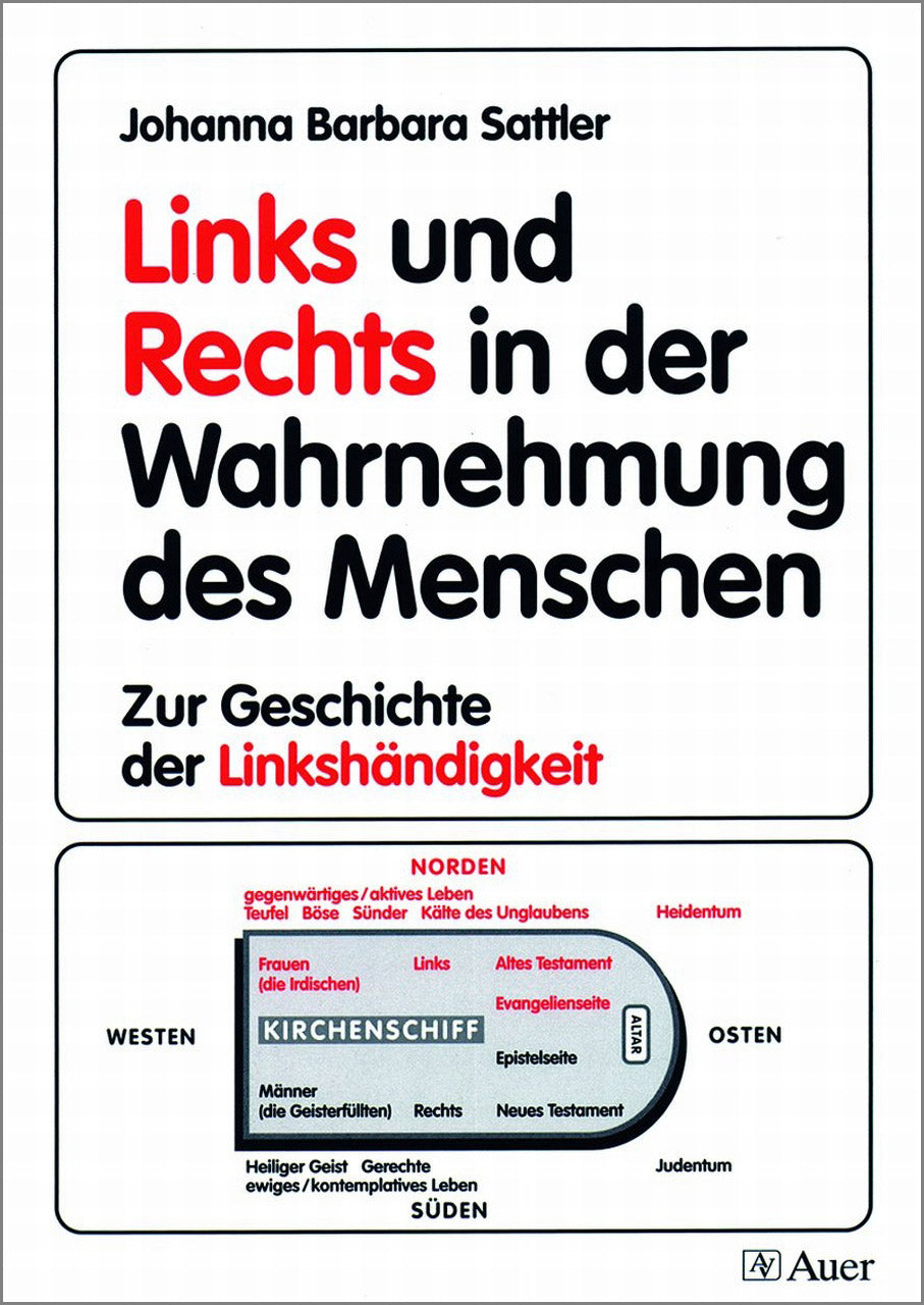 Sattler_Links_und_Rechts_in_der_Wahrnehmung_des_Menschen