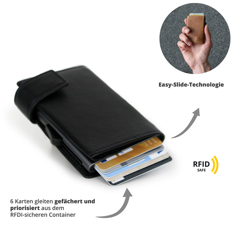 SecWal-Kartenetui-Leder-schwarz-SW2-01-RFID-Schutz-lafueliki