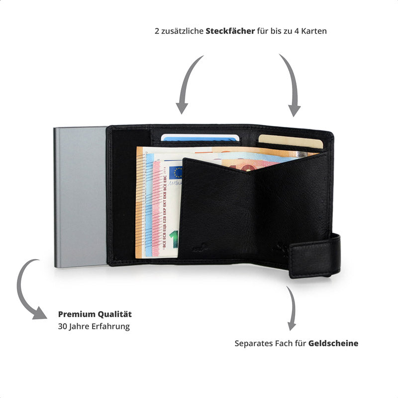 SecWal-Kartenetui-Leder-schwarz-SW2-01-ansicht-innen-lafueliki