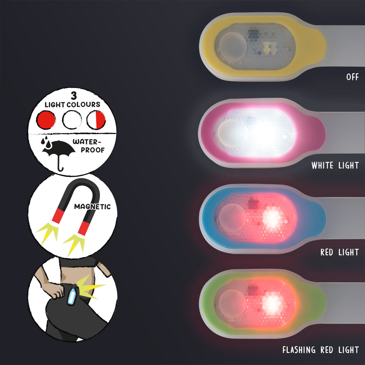Trendhaus-LED-Rucksack-Blinklicht-Licht-Clip-magnetisch-958341-licht-modi-lafueliki