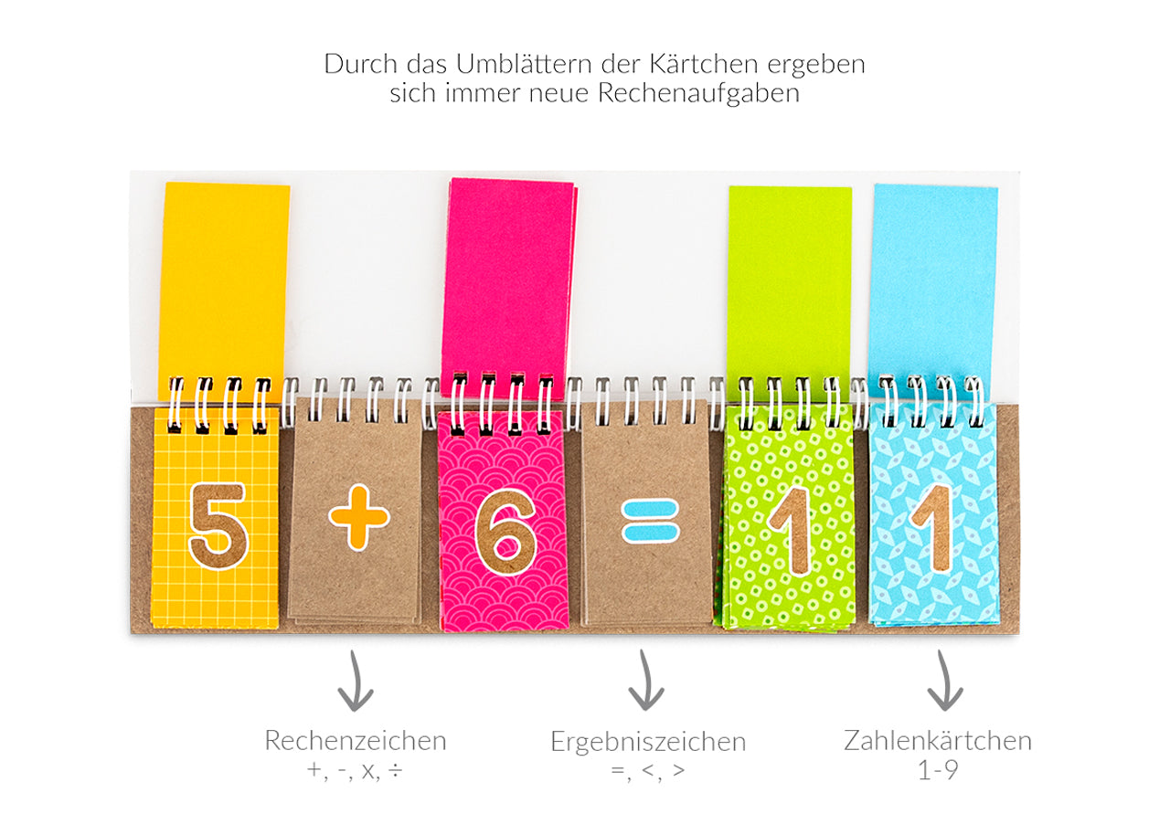 Trendhaus-Rechenmeister-Lernkarten-Block-956484-lernhilfe-lafueliki