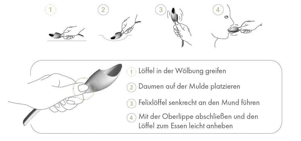 felixloeffel-parkinson-Zitter-Symptomen-Tremor-loeffel-anleitung-1-4-lafueliki