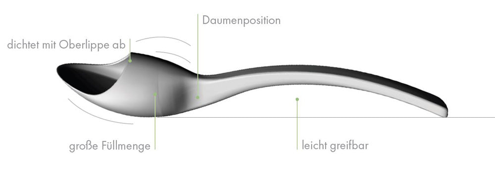 felixloeffel-parkinson-Zitter-Symptomen-Tremor-loeffel-anleitung-lafueliki