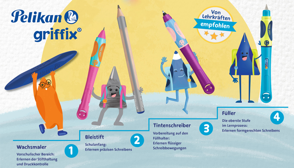 Pelikan-Griffix-Schreiblernsystem-Wachser-Bleistift-Tintenroller-Fueller-online-kaufen-bei-lafueliki-schulbedarf